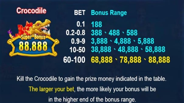 bonus demonyo