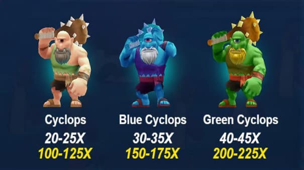 bonus cyclops