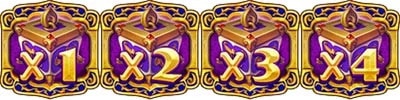 Simbolo ng Chest Multiplier